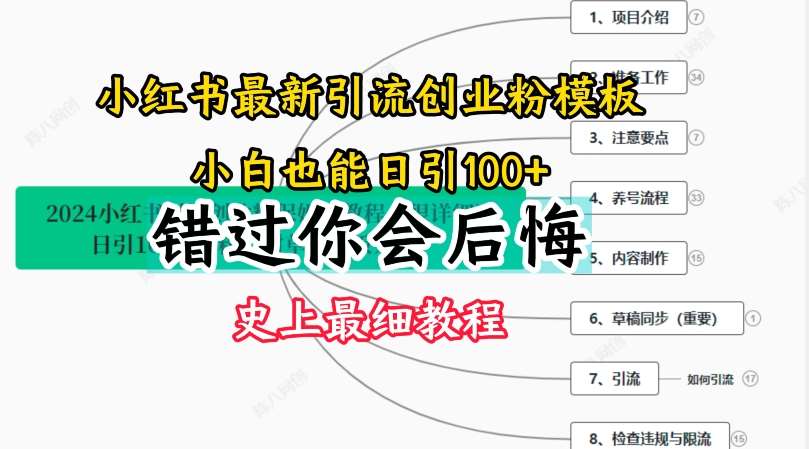 2024小红书引流创业粉史上最细教程，手把手教你引流【揭秘】-安稳项目网-网上创业赚钱首码项目发布推广平台-首码网