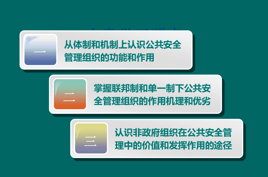 公共安全事件组织管理探析-安稳项目网-网上创业赚钱首码项目发布推广平台-首码网