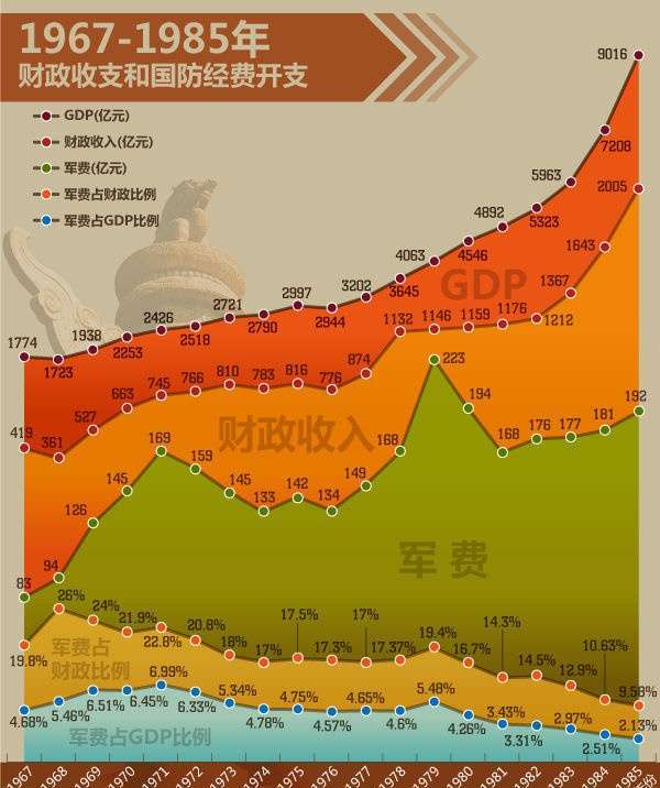 从古至今与北京有关的重大历史事件有哪些？-安稳项目网-网上创业赚钱首码项目发布推广平台-首码网