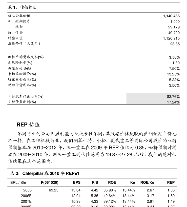 宣威青年创业无息贷款开启，最高可贷 15 万-安稳项目网-网上创业赚钱首码项目发布推广平台-首码网