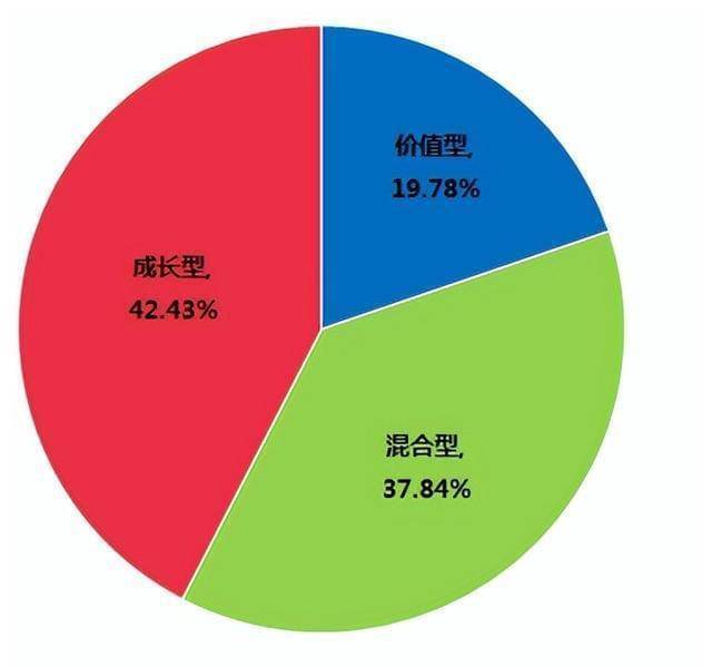 创业板开户条件_开户板创业条件有哪些_股票开户创业板