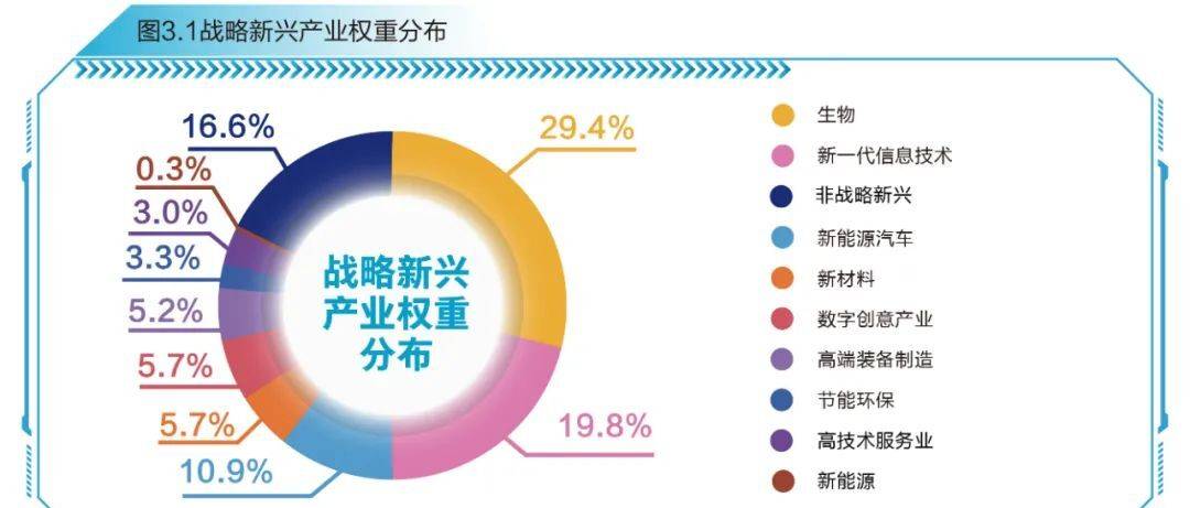 富国创业板指数分级_富国中证创业板分级基金_富国创业板指数基金怎么样