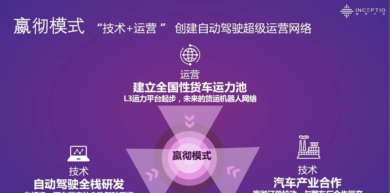 管家婆创业版软件特色：助力创业，提升管理效率-安稳项目网-网上创业赚钱首码项目发布推广平台-首码网