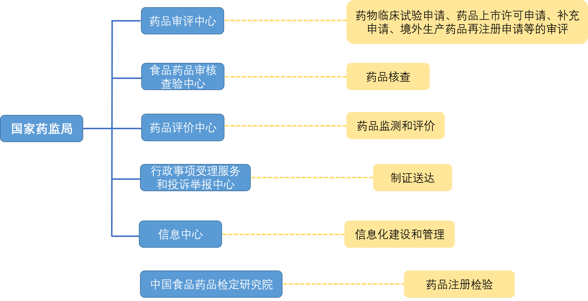 国企管理人员处分新规出台，干事创业积极性得到保护成亮点-安稳项目网-网上创业赚钱首码项目发布推广平台-首码网