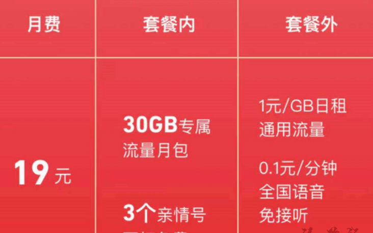 中国移动通信 GPRS 流量费收费标准解析-安稳项目网-网上创业赚钱首码项目发布推广平台-首码网