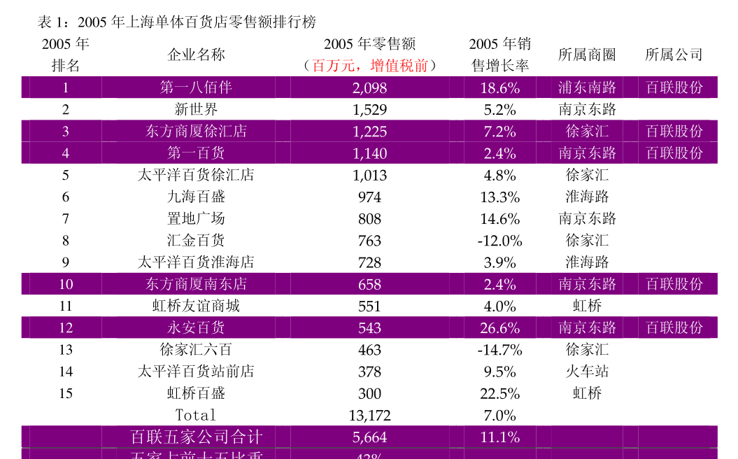 西部创业_西部创业股票_西部创业公司简介