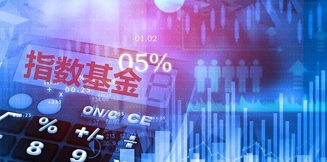 播放股市行情指数_创业板指数行情_行情指标