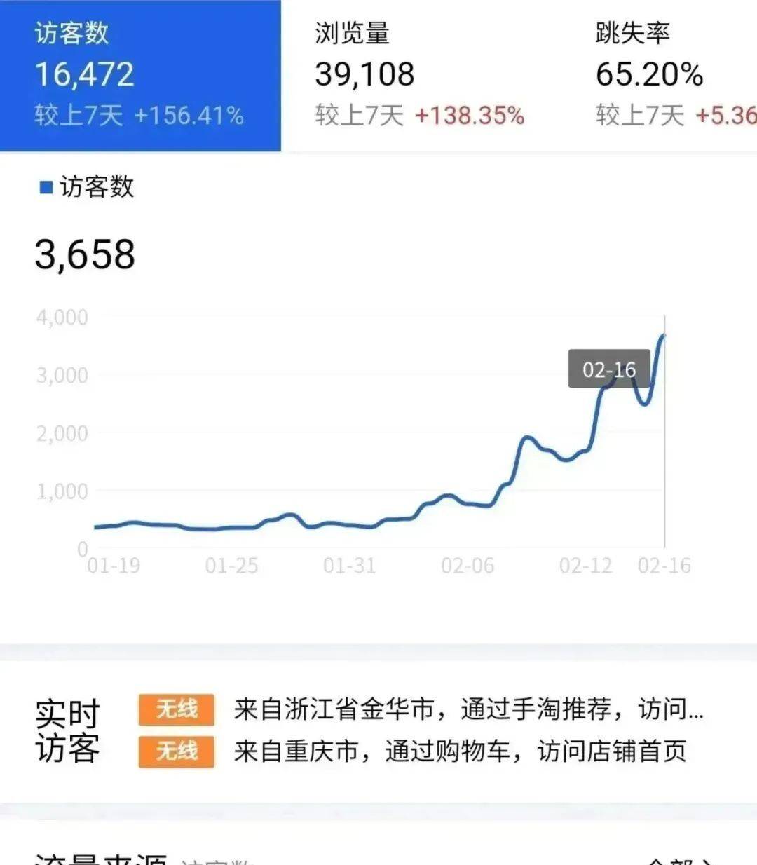 网上卖钱的违法吗_网上卖能赚钱的软件是真的吗_网上卖什么赚钱