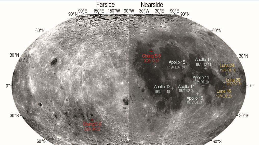 △嫦娥六号、嫦娥五号、美国Apollo计划及苏联Luna计划落点示意图